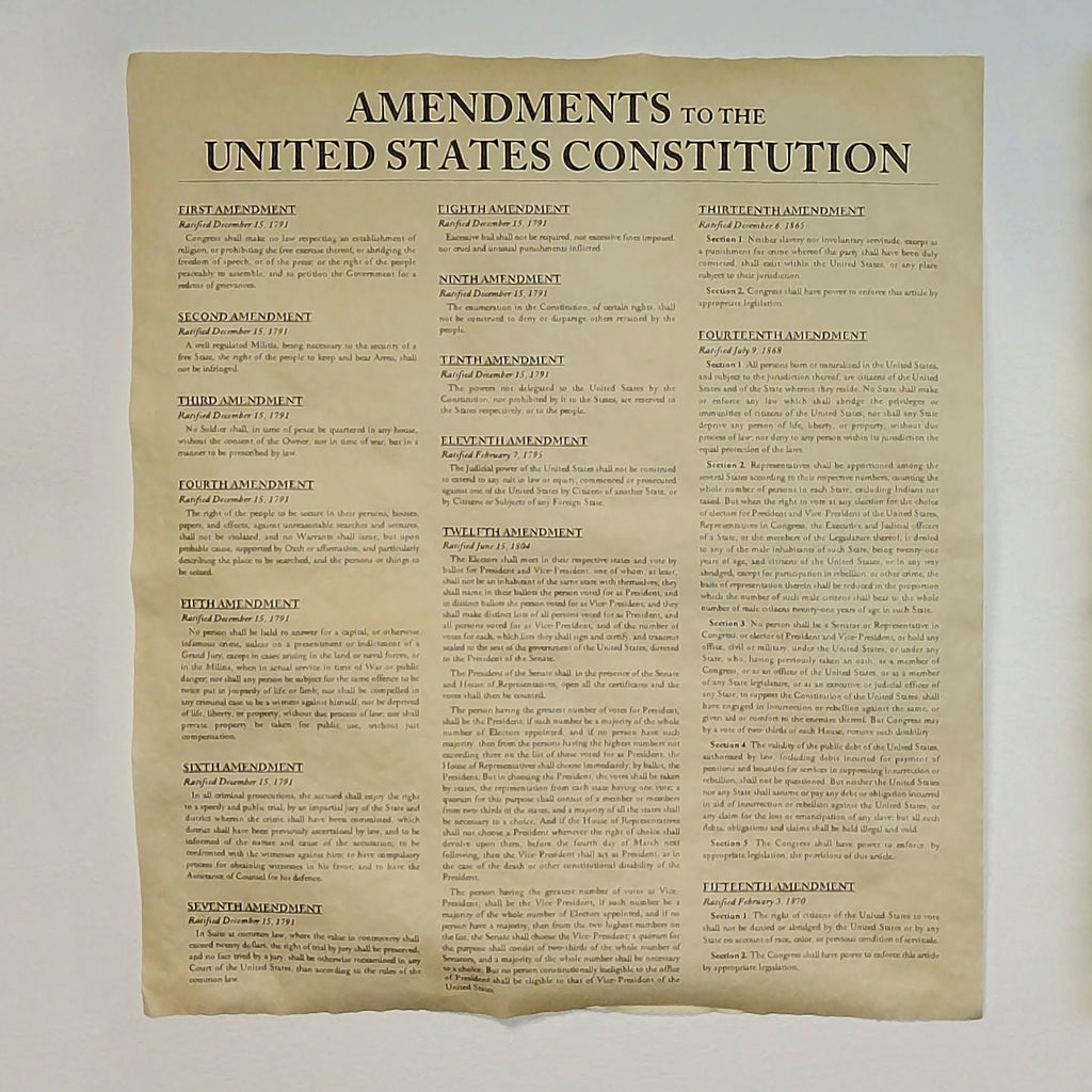 U.S. Constitution and Bill of Rights Archive: (7) Newspapers and (3)